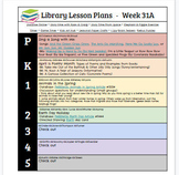 Library Lesson Plans (Weekly for PK-5th Grades) & Blank Template