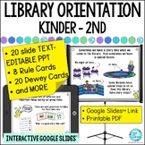 Back to School EDITABLE Library Orientation Lesson Primary K - 2