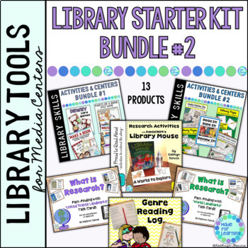 Preview of Library Lessons, Coloring, Games, Activities for Dewey, Research and More Kit #2