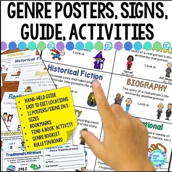 Preview of Genre Posters Signs and Guide Lesson - Library Genre Activities
