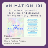 Library/Media Animation Unit for Elementary Middle Students
