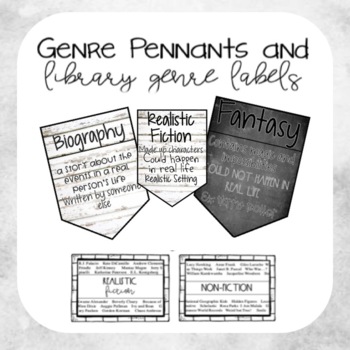 Preview of Library Resources: Genre Posters and Genre Labels for classroom library!