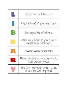 Preview of Library Rules - Acronym