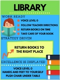 RTI2B Poster - Library Rules Poster - Classroom Management