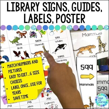 Preview of School Library Labels Signs Guides Poster Nonfiction Dewey Decimal System Order