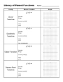 Library of Parent Functions Graphic Organizer