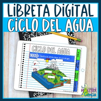 Libreta Digital (Spanish Edition)