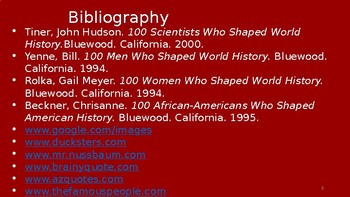 100 Men Who Shaped World History (100 Series): Yenne, Bill