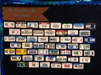 The History of License Plates in the U.S.