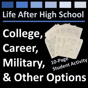 Preview of Life After High School Activity for Career, College, Military and Other Paths