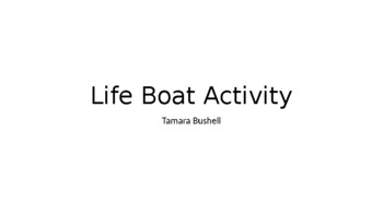 Preview of Life Boat Activity