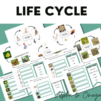Preview of Life Cycle Book for Life Skills and Autism Classrooms