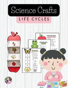 Preview of Life Cycle Crafts | Life Cycle of an Apple Butterfly Frog Crafts