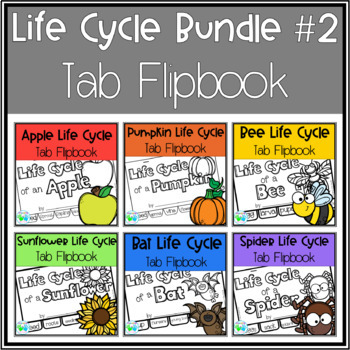 Preview of Life Cycle Flip Book Bundle #2