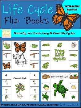 Preview of Life Cycle Flip Books (Sea Turtles, Butterflies, Frogs and Plants)