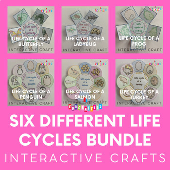 Preview of Life Cycle Interactive Crafts Bundle - Science Crafts Series