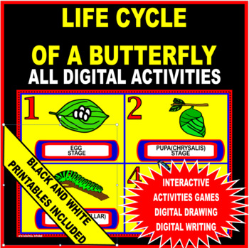 Preview of LIFE CYCLE OF A BUTTERFLY - ALL DIGITAL ACTIVITIES (b/w printables included)