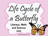Life Cycle Of A Butterfly Unit