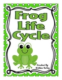 Life Cycle Of  A Frog