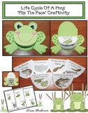 Life Cycle Of A Frog Activities Frog Craft