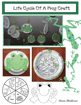 Preview of Frog Activities Life Cycle Of A Frog Paper Plate Craft