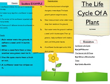Preview of Life Cycle Plants and Trees Brochure, Research and Report Writing Skills