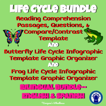 Preview of Life Cycle Reading Passages and Graphic Organizers Bilingual Bundle