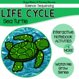 Life Cycle Sequencing Interactive Notebook Activities & Mo