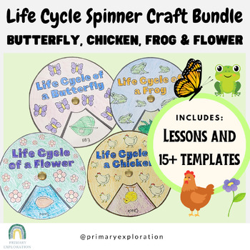 Preview of Life Cycle Spinner Craft Bundle: Butterfly, Chicken, Frog and Flower