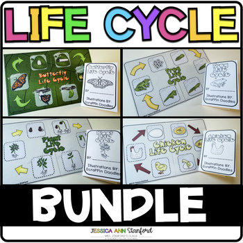 Life Cycle Stages Bundle - Butterfly Frog Chicken Plant - Printable ...