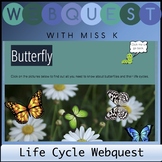 Distance Learning Life Cycle Web quest