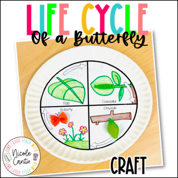 Life Cycle of A Butterfly Craftivity- Freebie | TPT