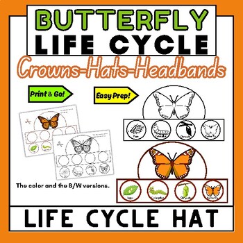 Preview of Life Cycle of A Butterfly Crown | Sequencing Activity | Butterfly Life Cycle Hat