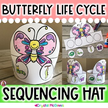 Preview of Life Cycle of A Butterfly Hat | Sequencing Activity | Butterfly Life Cycle