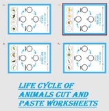 Life Cycle of Animals Cut And Paste Worksheets