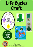 Life Cycle of Animals (chicken, Frog and Butterfly)