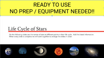 Preview of Life Cycle of Stars - Slide Sort Activity