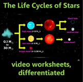Life Cycle of Stars: video worksheets, differentiated.