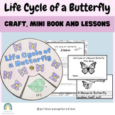 Life Cycle of a Butterfly Craft, Mini Book, and Lessons fo