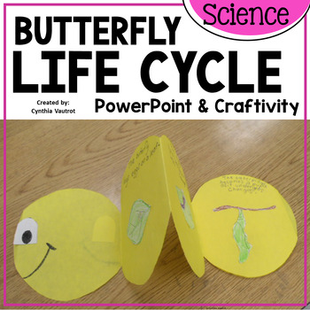 Preview of Life Cycle of a Butterfly Craft and PowerPoint
