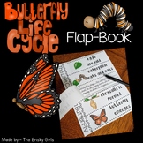Life Cycle of a Butterfly Flap-Book