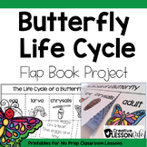Spring Life Cycle of a Butterfly Flap Book | Life Cycles A