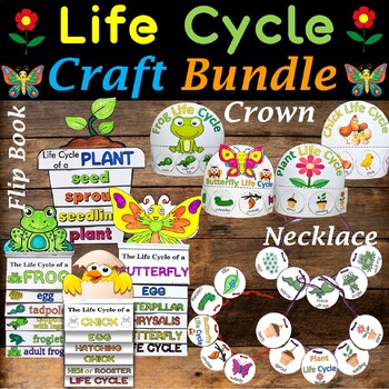 Preview of Life Cycle of a Butterfly, Frog, Plant & Chick Craft, Crown, Necklace, Flip book