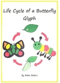 Life Cycle of a Butterfly Glyph