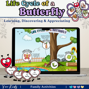 Preview of Life Cycle of a Butterfly | Gratitude Activity | Fun & Develop Skills