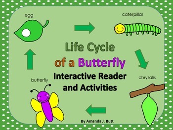 Preview of Life Cycle of a Butterfly Interactive Reader and Activities; Science; Autism;