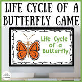 Life Cycle of a Butterfly Interactive Slides and Game - Go