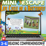 Life Cycle of a Butterfly Mini Digital Escape Reading Comp