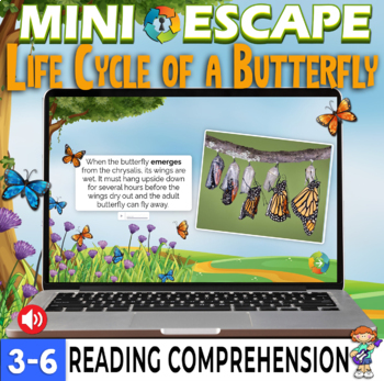 Preview of Life Cycle of a Butterfly Mini Digital Escape Reading Comprehension: Puzzle Quiz