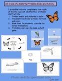 Life Cycle of a Butterfly Printable Book and Shelf Activity